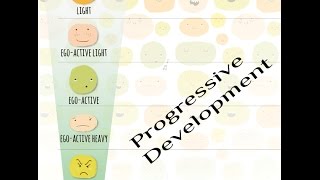 progressive development [upl. by Oretna]