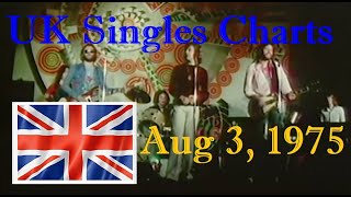 UK Singles Charts Flashback  Aug 03 1975 [upl. by Lesli]