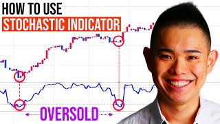 Stochastic Indicator Secrets Trading Strategies To Profit In Bull amp Bear Markets [upl. by Eiduj]