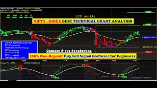 Amibroker Buy sell signal Software with ENTRY amp EXIT points for Beginners  BANK NIFTY live Signals [upl. by Dyoll464]