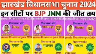 झारखंड में बीजेपी झामुमो जीत रही है ये सीटें Jharkhand Assembly Election 2024 [upl. by Lippold]