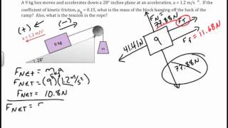 Incline Plane with Friction and Tension physics challenge problem [upl. by Nanoc]