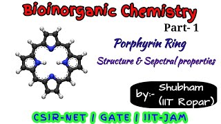 Bioinorganic  Porphyrin Ring Spectral properties of Porphyrin ring ACS [upl. by Ateikan604]