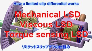 Limited slip differential how it works previous version [upl. by Alaek]