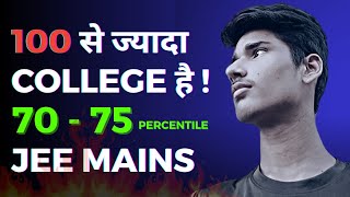 7075 Percentile in JEE Mains 2024  More Than 100 Government Colleges  Collegemitra [upl. by Esenwahs557]