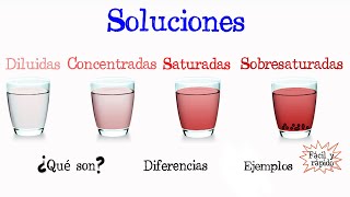 💥Soluciones Diluidas Concentradas Saturadas y Sobresaturadas💥 Fácil y Rápido  QUÍMICA [upl. by Norven]