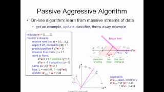 Text Classification 3 Passive Aggressive Algorithm [upl. by Sontag]