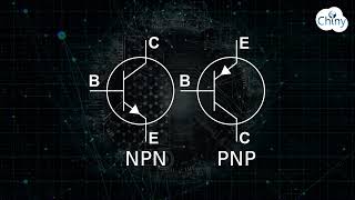 Short video  Microprocesseur et circuits logiques [upl. by Nitaj898]