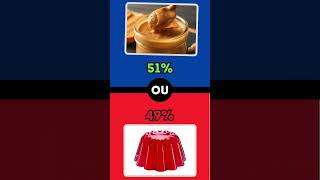 Que préfèrestu  Les Sacrifices Gourmands  Que Choisiraistu  🍫 short shorts quiz jeu tiktok [upl. by Nana476]