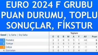 Türkiye Euro 2024 F Grubu Puan Durumu  2Hafta  Toplu Sonuçlar ve Fikstür [upl. by Burkhart]