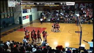 Volleyball  Bishop ODowd vs Campolindo [upl. by Einehpets]