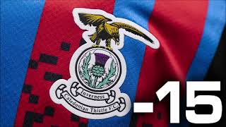 INVERNESS CALEDONIAN THISTLE OFFICIALLY ENTER ADMINSTRATION [upl. by Ninette]