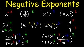 Negative Exponents Explained [upl. by Eilac85]