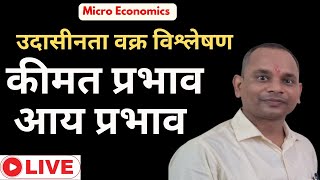 मूल्य प्रभाव Price Effect और आय प्रभाव Income Effect [upl. by Corey637]