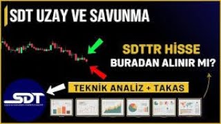 SDTTR YIL BİTMEDEN 2 TEMETTÜ DAĞITACAK 15X HİSSE ARTIŞ YAKLAŞAN BEDELSİZ  2025 TEMETTÜ HARİTASI🚀 [upl. by Turner]