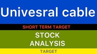 Universal cables share  universal cables share target latest news upper circuit stock 30052024 [upl. by Romelle]