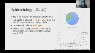 Webinaire AIH  Lymphome de la zone marginale [upl. by Hardy595]