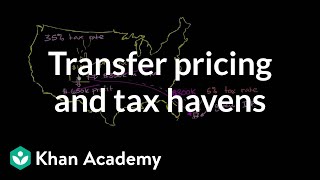 Transfer pricing and tax havens  Taxes  Finance amp Capital Markets  Khan Academy [upl. by Michey]