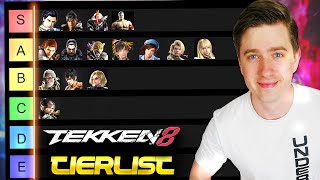 The First Tekken 8 Tierlist CNT Summer 2023 [upl. by Einnaoj334]