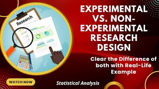 Experimental Vs NonExperimental Research Design  Types of Research Design  in Urdu [upl. by Cioffred]