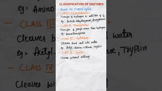 Enzymes classification  Classification of Enzymes  Types of Enzyme  Enzymes Biochemistry [upl. by Lavina]