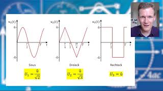 Effektivwerte berechnen von Sinus Dreieck und Rechteck [upl. by Dani68]