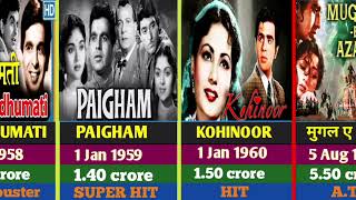 Dilip Kumar Hit Superhit Movie ।। Dilip Kumar All Movie List ।। Dilip Kumar Movie ।। [upl. by Annecorinne]