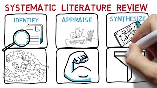 Systematic Literature Review and Meta Analysis [upl. by Thapa]