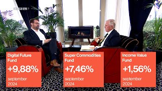 Ruim 68 netto Absolute outperformance met onze actieve handelsstrategie [upl. by Saibot684]