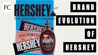 From the Kiss to a Great American Chocolate Empire a History of Hersheys [upl. by Emylee]