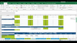 Elabore Business plan Excel Pour votre Projet Facilement دراسة مالية Partie 1 [upl. by Hutchinson630]