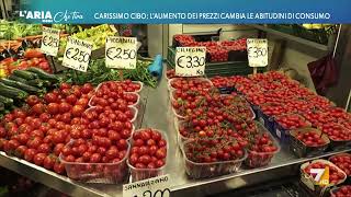 Carissimo cibo laumento dei prezzi cambia le abitudini di consumo [upl. by Columbus]