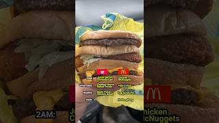 McDonald’s vs Wendy’s Menu Battle w EthanTylerSmith [upl. by Sneve800]