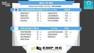 Wellingborough Indians CC 1st XI v Wollaston CC 2nd XI [upl. by Ettenot857]