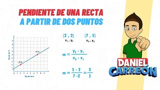 Números decimales en la recta numérica [upl. by Torray69]