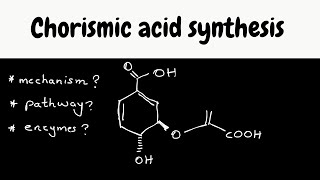 Biosynthesis part 7  shikimic pathway chorismic acid synthesis [upl. by Reina]