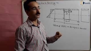 Understanding Strain Energy In Bending  GATE Strength Of Materials Explained [upl. by Olds]