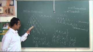 R Sivaraman of Pie Mathematics Association [upl. by Aspasia]