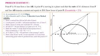 Engineering Graphics  Curves  Ellipse by Focus Directrix Method [upl. by Lemhaj]