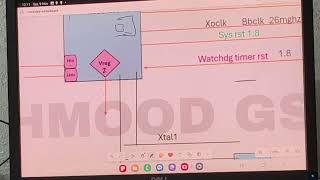 Mt6357crv working principal mehmoodgsmlab [upl. by Yasibit]