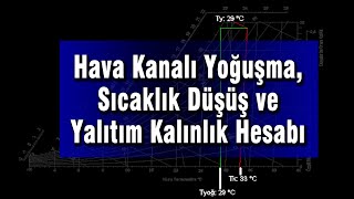 Hava Kanalı Yoğuşma Sıcaklık Düşüş ve Yalıtım Kalınlık Hesabı [upl. by Halliday]