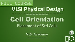 HTML DIV Tag Tutorial How to Use Position amp Style Div Elements Full Guide in Hindi  HTML amp CSS [upl. by Valerian]