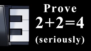 Peano axioms Can you really PROVE that 224 [upl. by Seitz958]