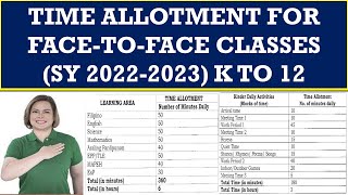 JUST IN  TIME ALLOTMENT FOR FACETOFACE CLASSES SY 20222023 K TO 12wildtvoreg [upl. by Reamy]