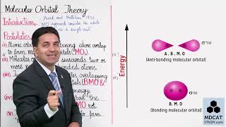 Molecularorbital theory1st year chemistry by wajidalikombowakacademy [upl. by Yrelle]