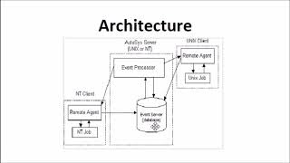 Autosys Lesson 1 Introduction and Architecture [upl. by Kieryt]