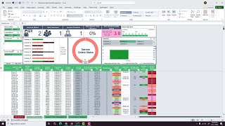 OneSheet Annual Budget Tracker Dashboardexceldashboardstutorial expertlearningacademy [upl. by Zampardi]