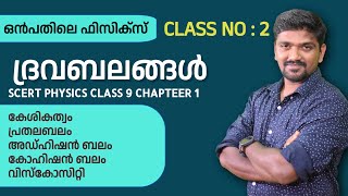 kerala psc scert science dravabalangal psc class 9 chapter 1 part 2 Physics ദ്രവബലങ്ങൾ fluid force [upl. by Eicaj]