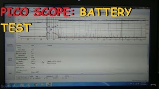 Pico Scope Battery Test [upl. by Kellie27]