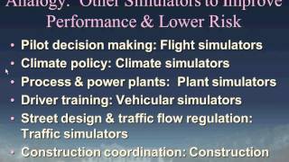 Introduction to Dynamic Modeling and Simulation what and how [upl. by Jean689]